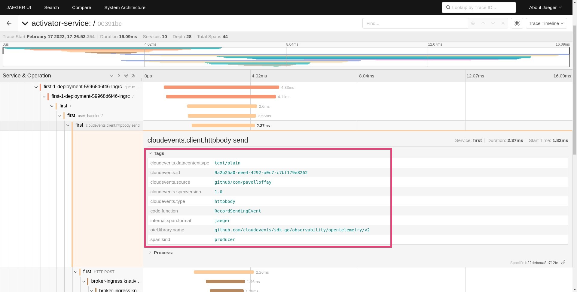 A screenshot from Jaeger that shows Knative attributes